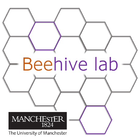 beehive-lab