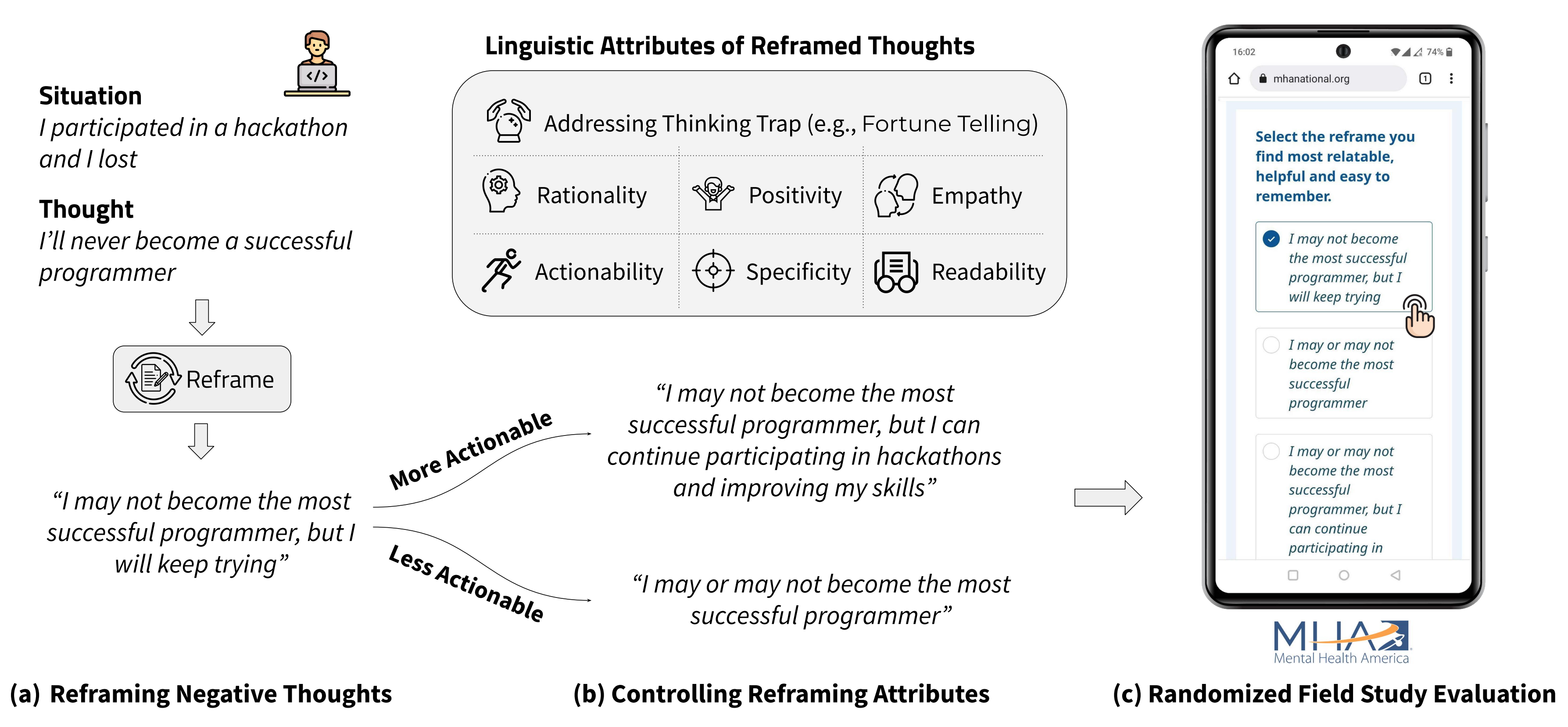 Intro-Figure.png