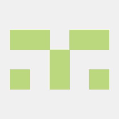 beingcoder