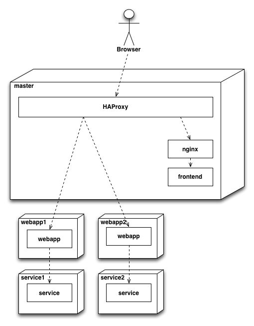 systems-overview.png