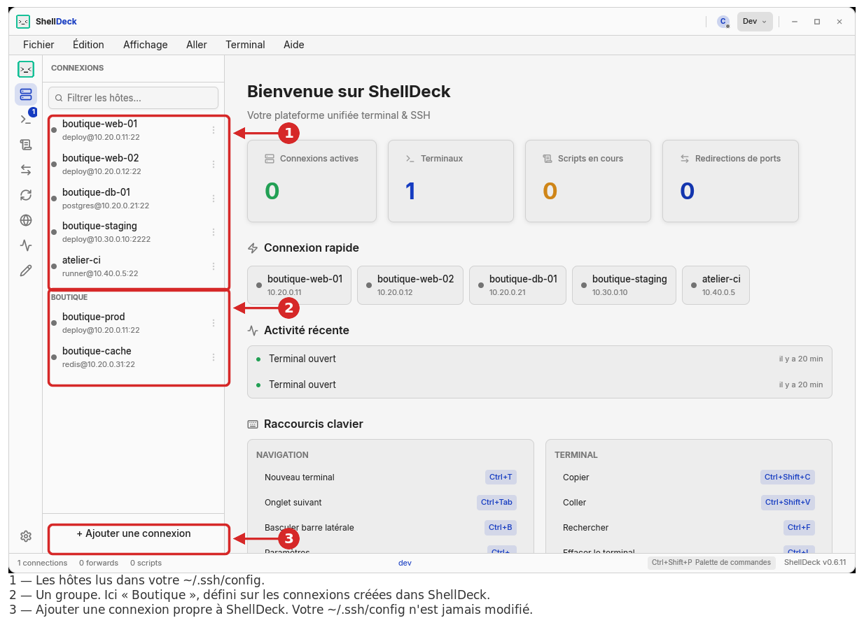 La liste des connexions