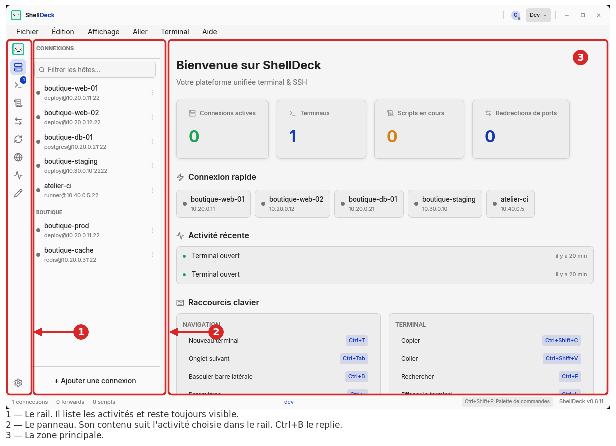 L’interface de ShellDeck