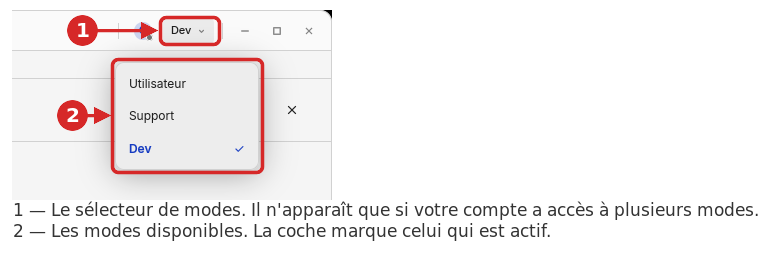 Le sélecteur de modes