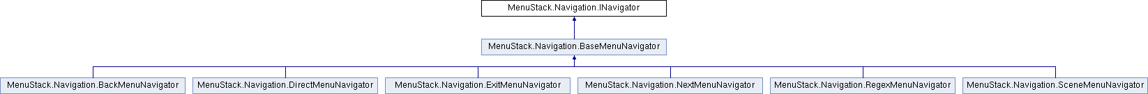 interface_menu_stack_1_1_navigation_1_1_i_navigator.png
