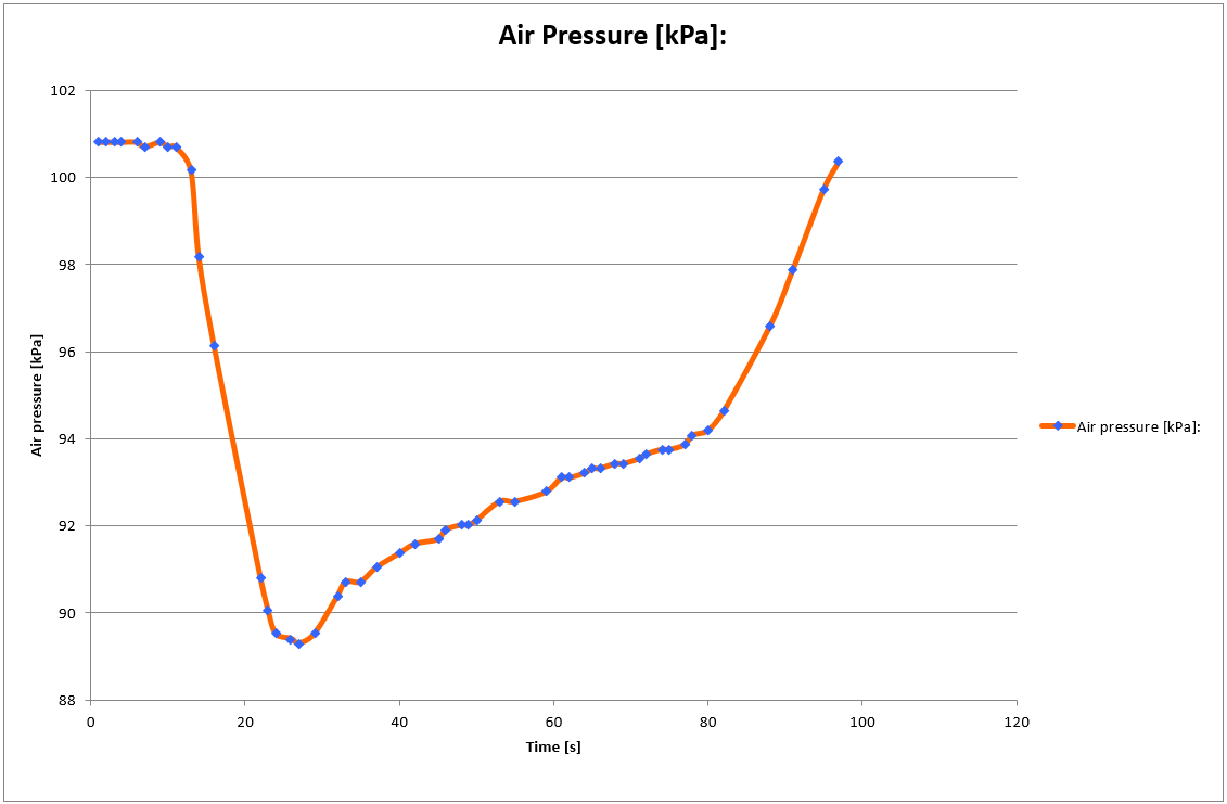 air_pressure.png