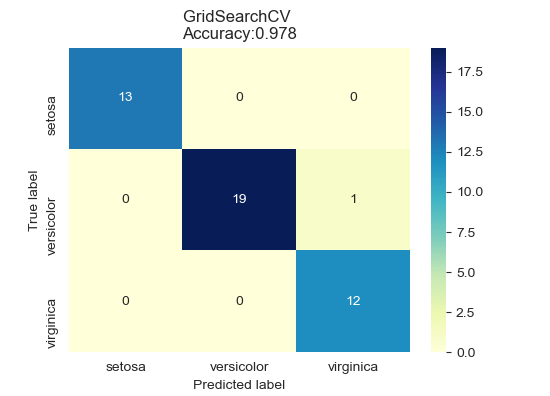 confusion_matrix_grid.png