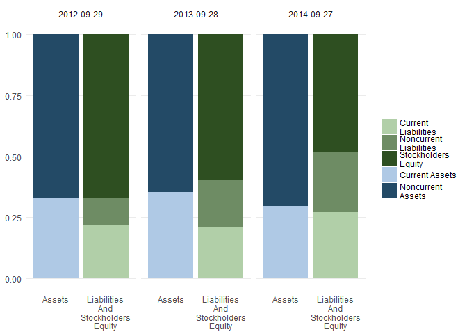 README-graph_prop-1.png