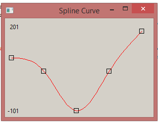 SplineCurve.PNG