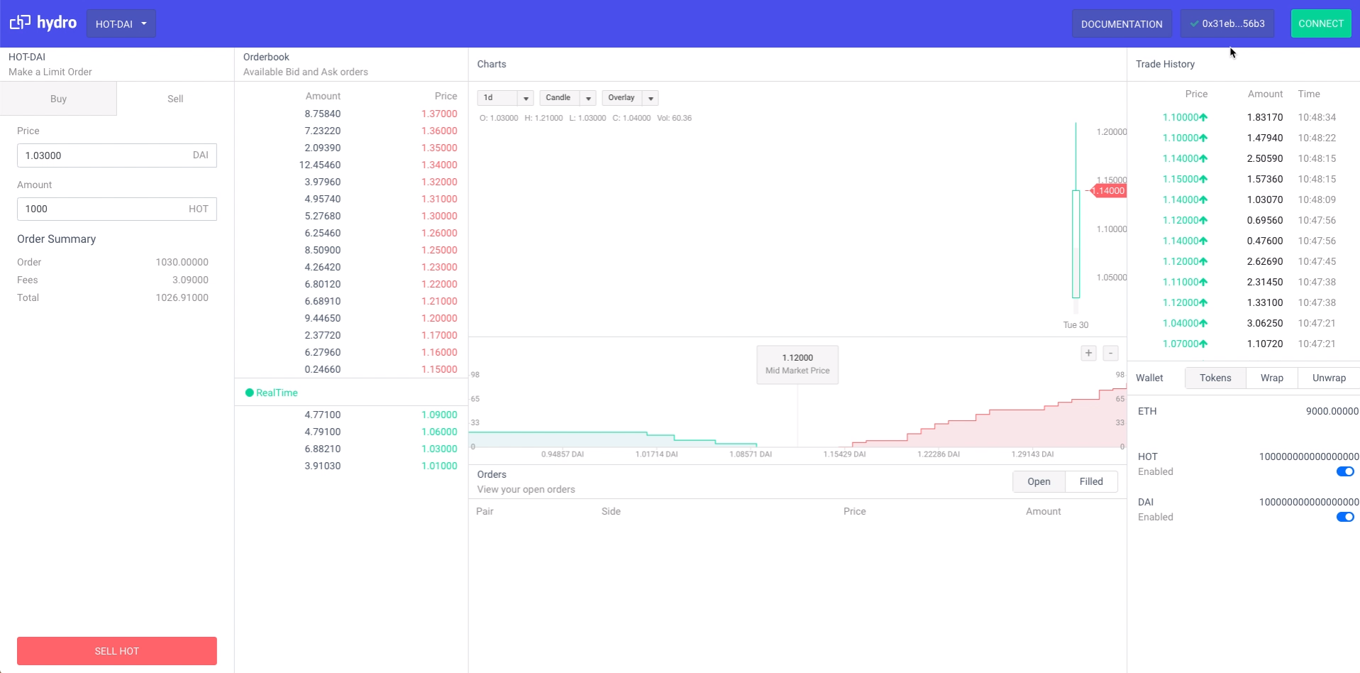 hydro_dex_scaffold_screenshot.png