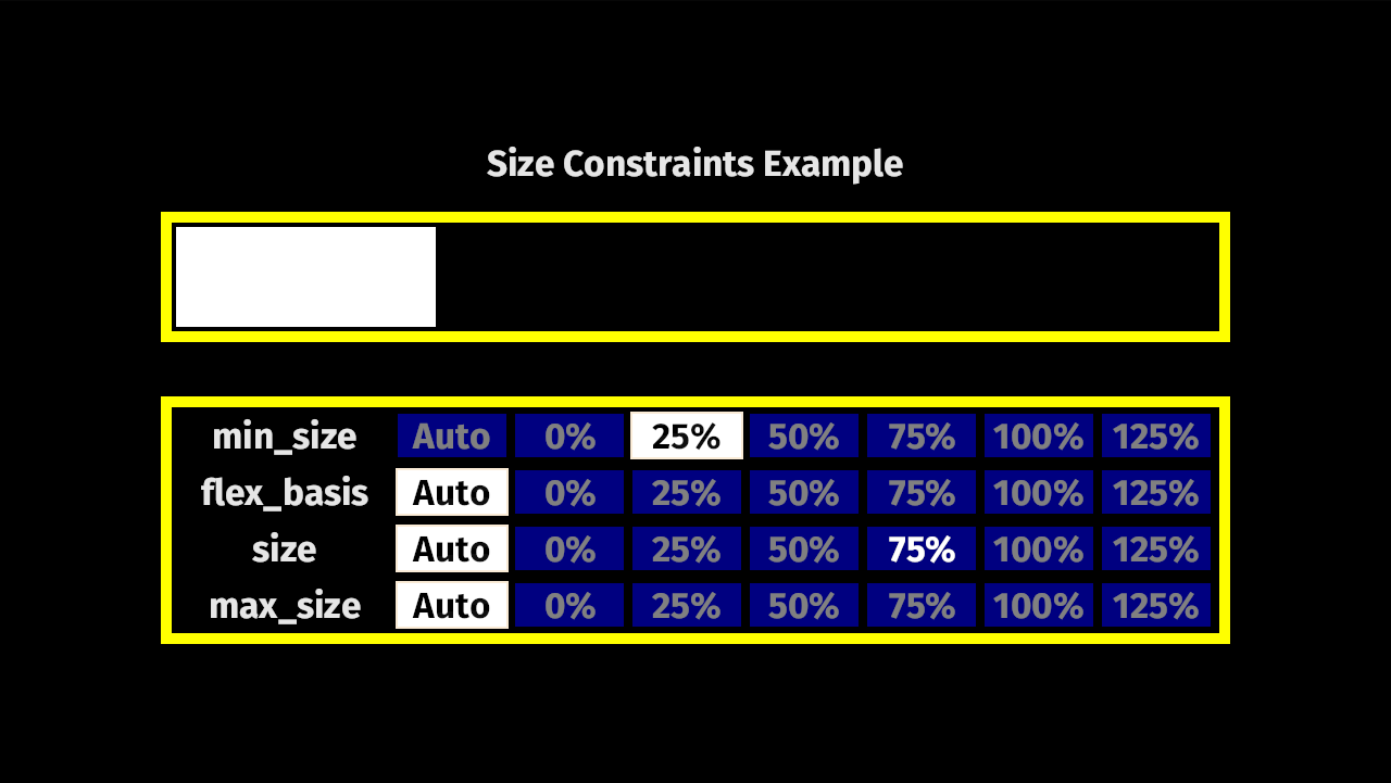 size_constraints.png