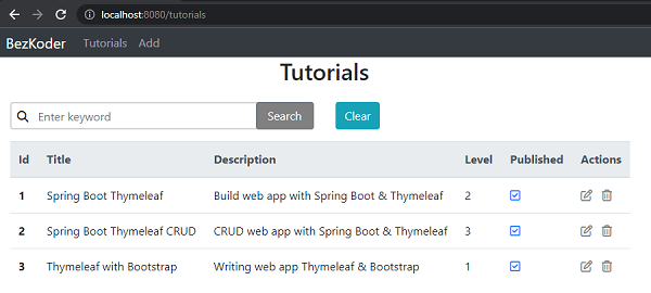 spring-boot-thymeleaf-example.png