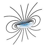 bfieldtools