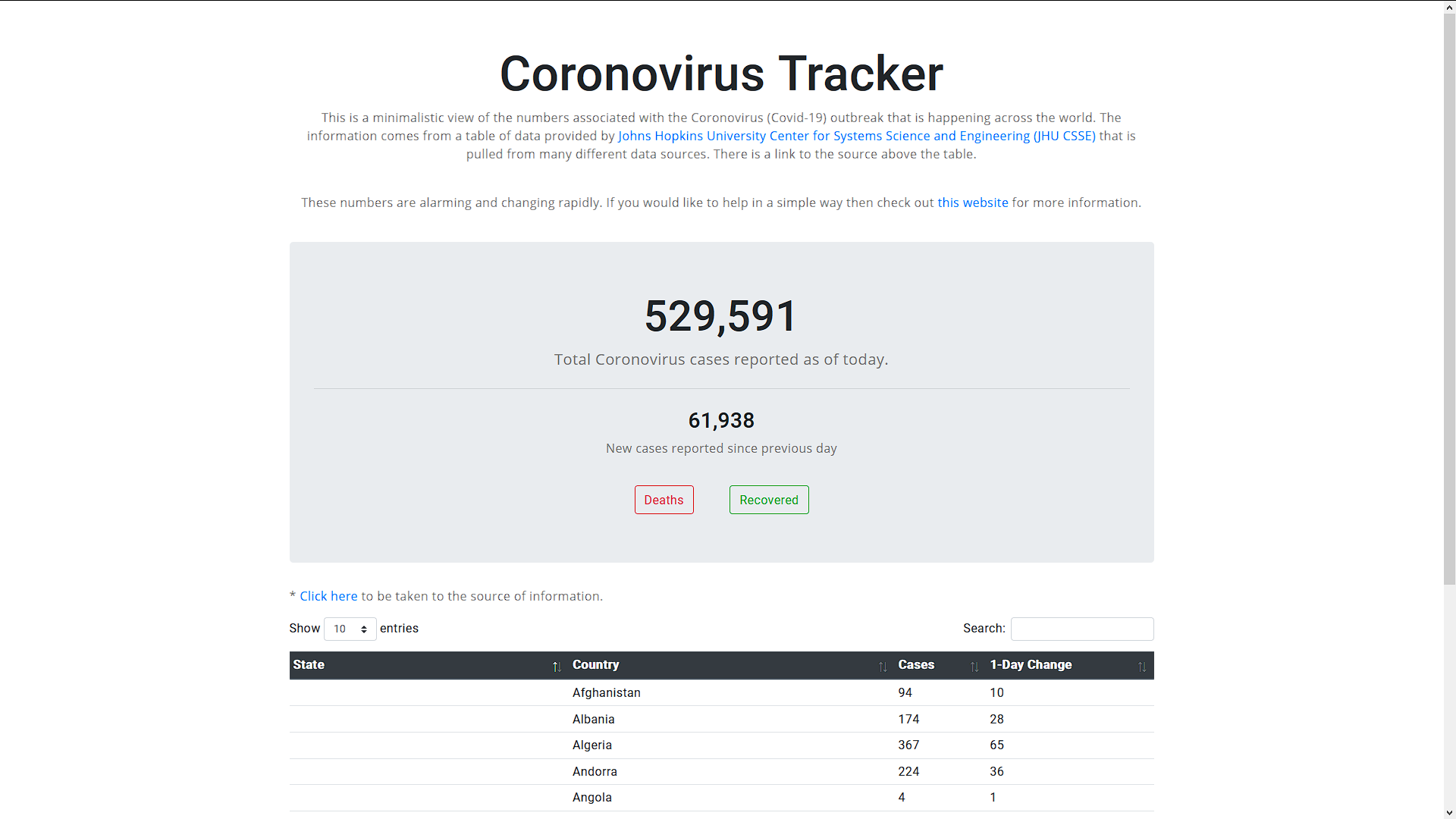 coronovirus-tracker-pic.PNG