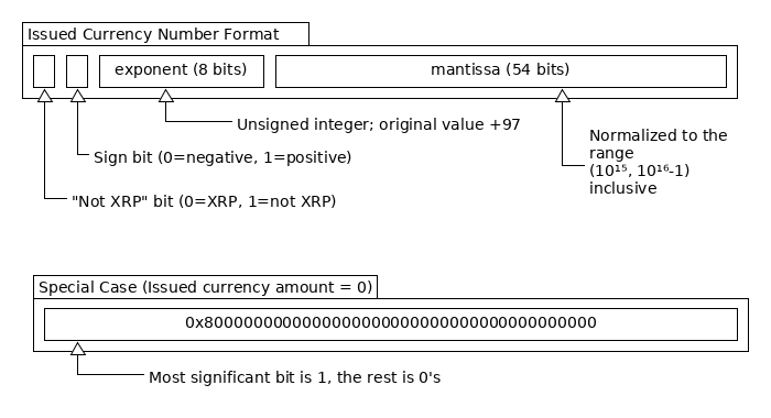 currency-number-format.png