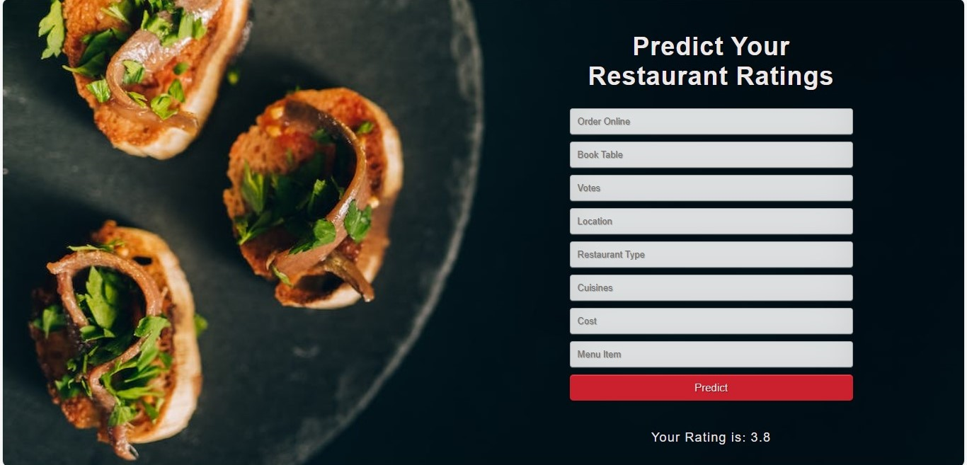 Project   RestaurantRating_Prediction