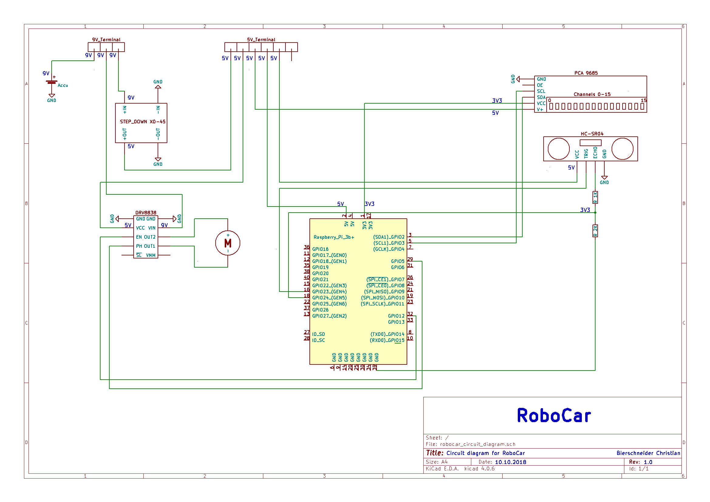 circuit_diagram_robocar.png