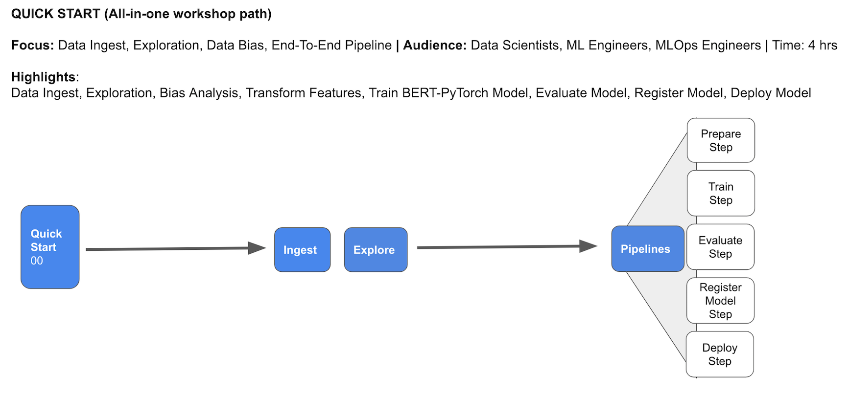 workshop_paths1.png