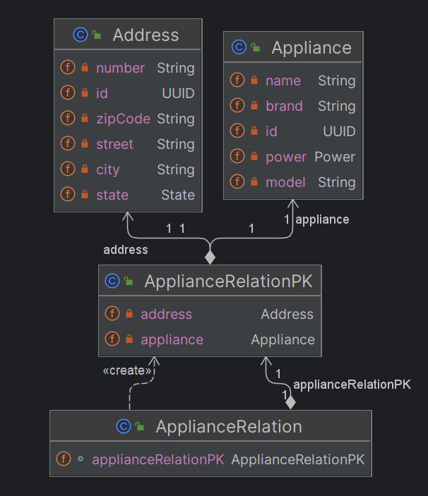 diagram-appliance.png