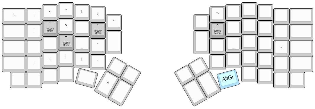 keyboard-layout-altgr.png