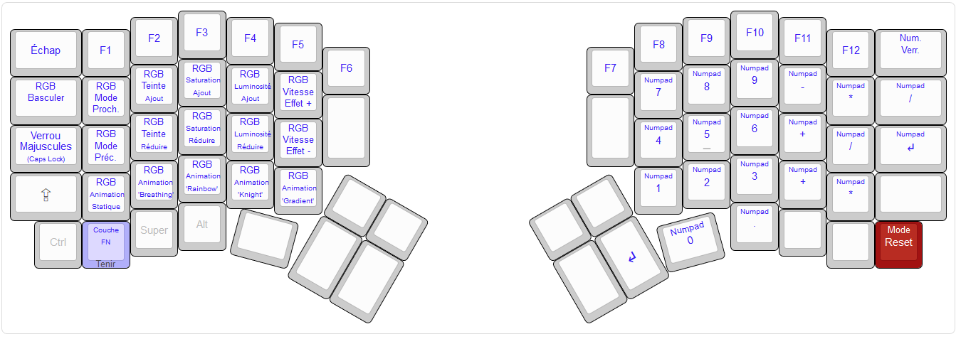 keyboard-layout-fn.png