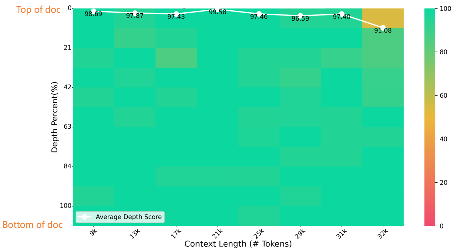 needle-bench-en.png