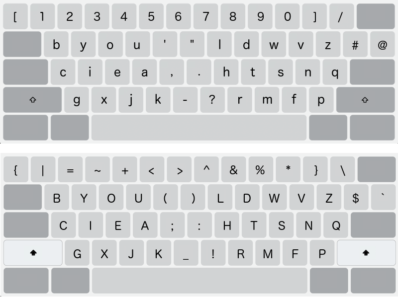 Standard keyboard
