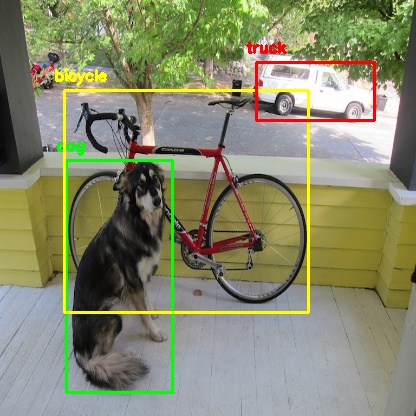 object-detection.jpg