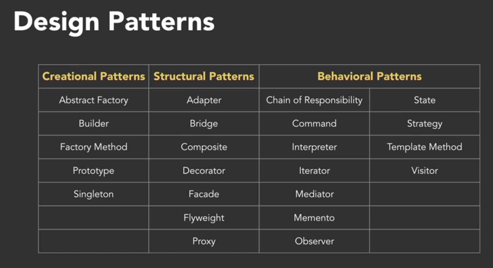 design_pattern_categories.png