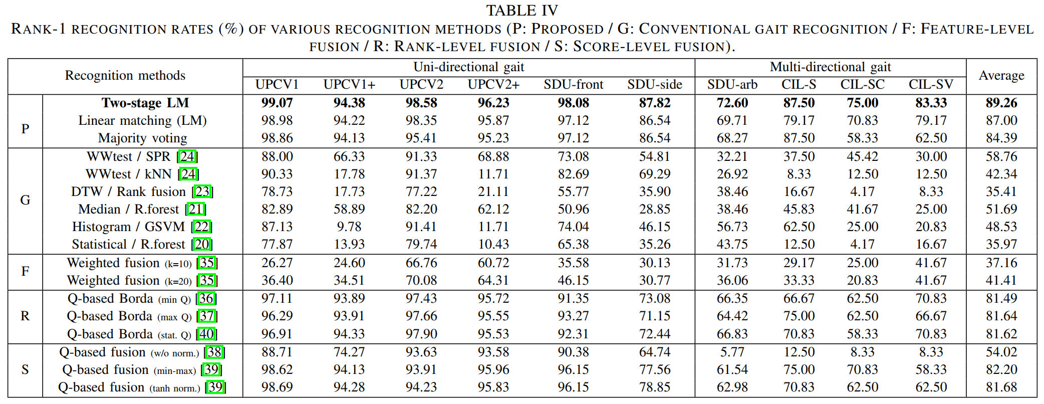 Table4.PNG