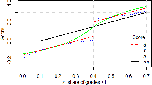 Fig3_bis.png