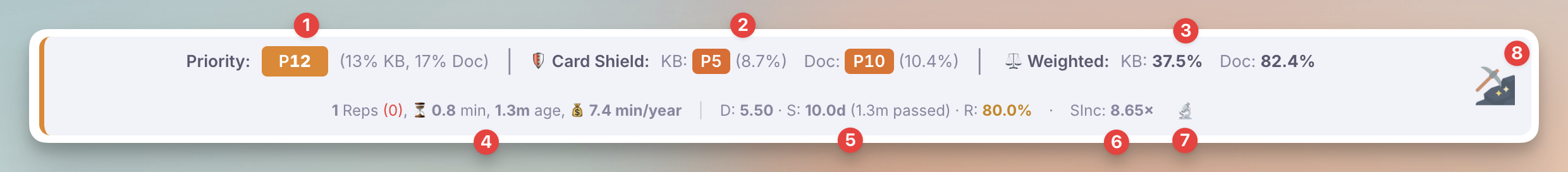 Card Priority Display