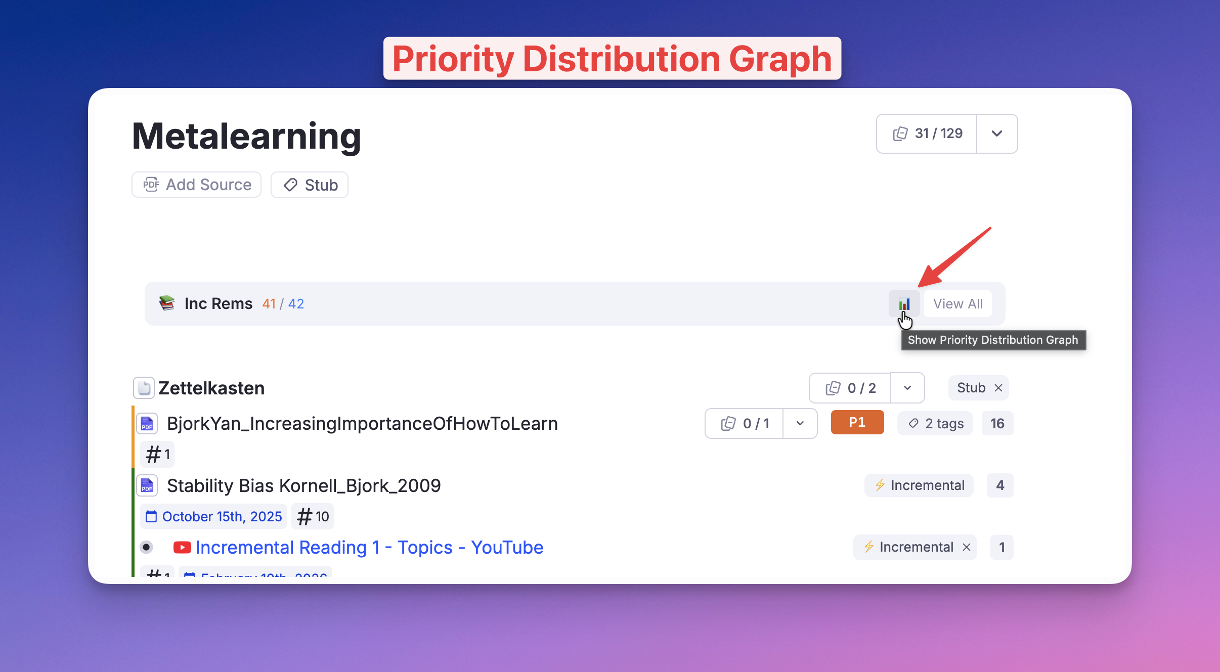 Priority Distribution Graph icon on the IncRem Counter badge