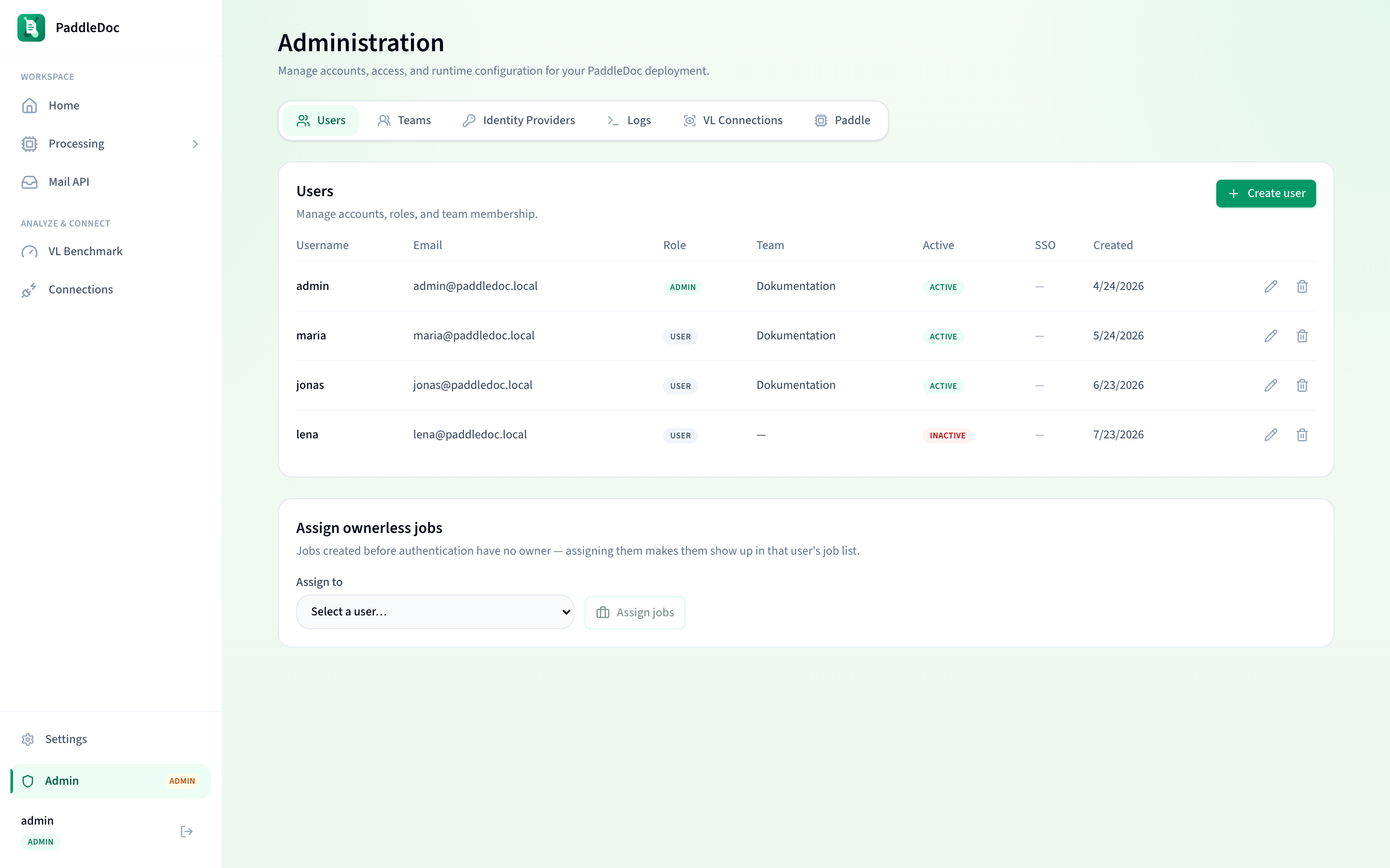 The Admin console's Users tab with roles, teams, and activation controls