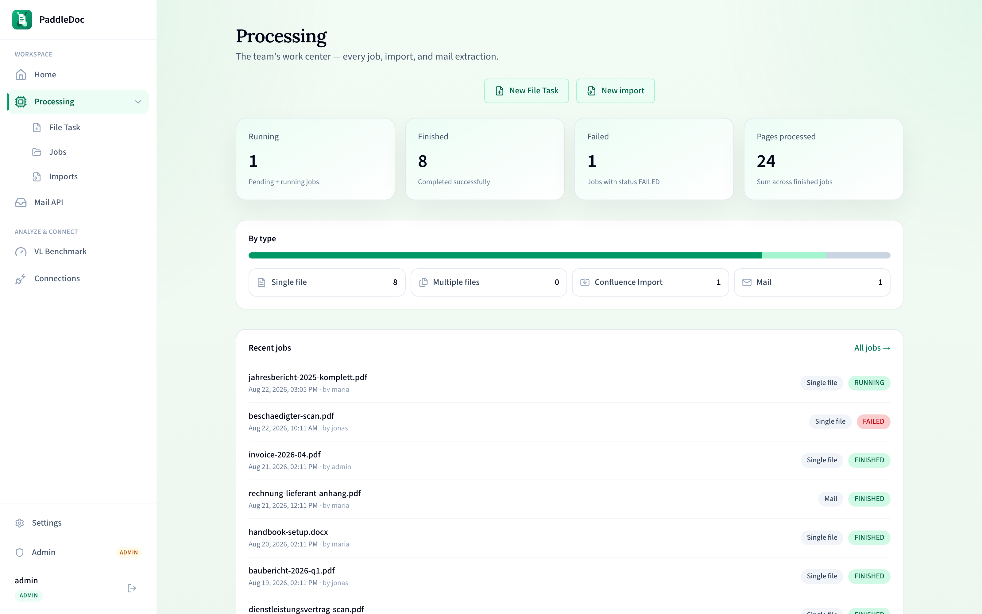 The Processing overview with stat tiles, the type-distribution chart, and recent jobs