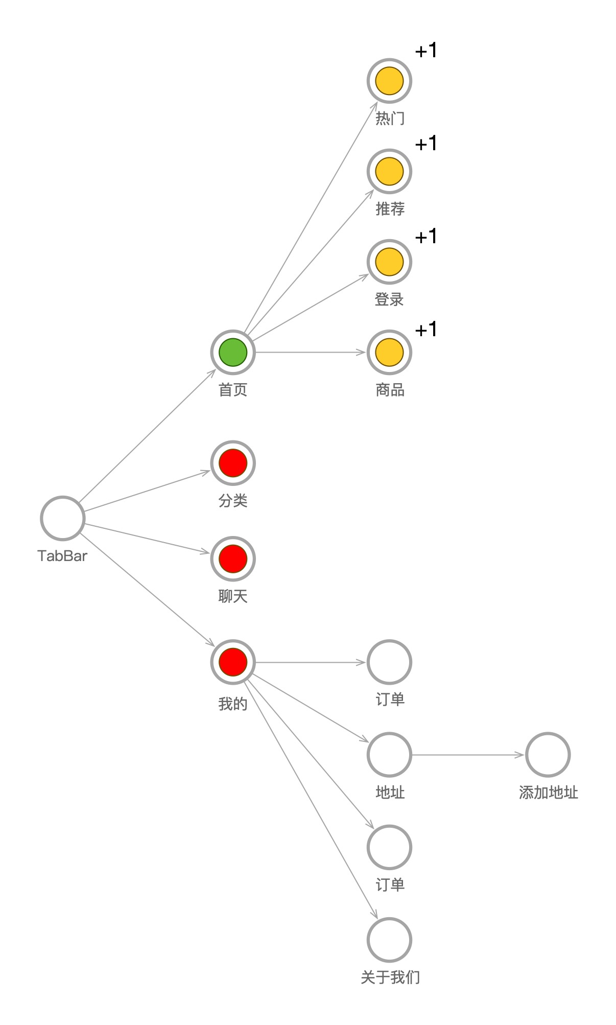 路径1.jpg