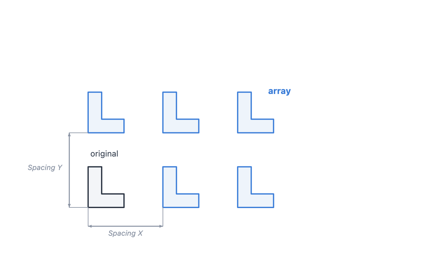 Array effect: an L-shape repeated into a 3-by-2 grid, with Spacing X and Spacing Y dimensions emanating from the original's lower-left corner.