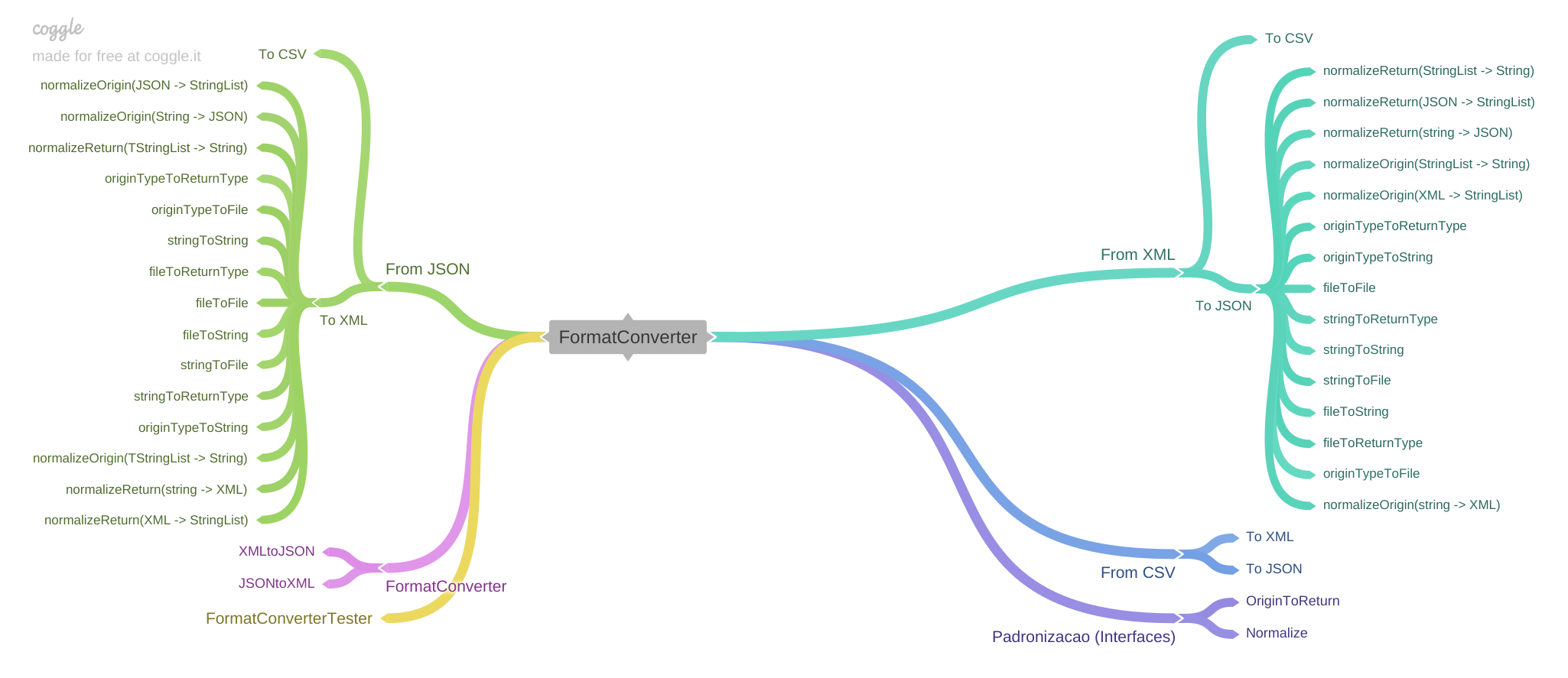 sitemap.png