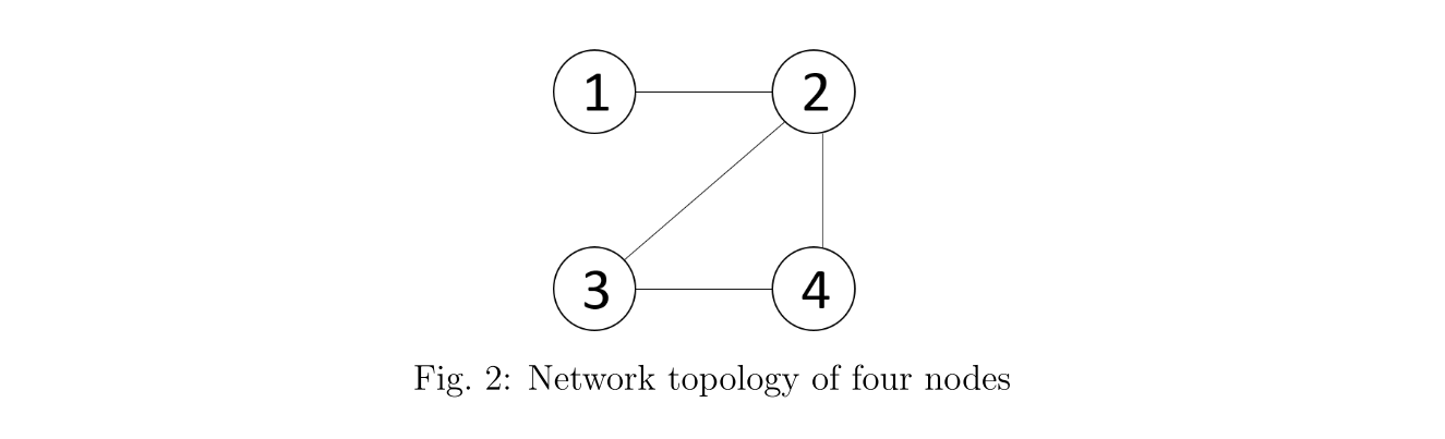 4node_incomplete.PNG