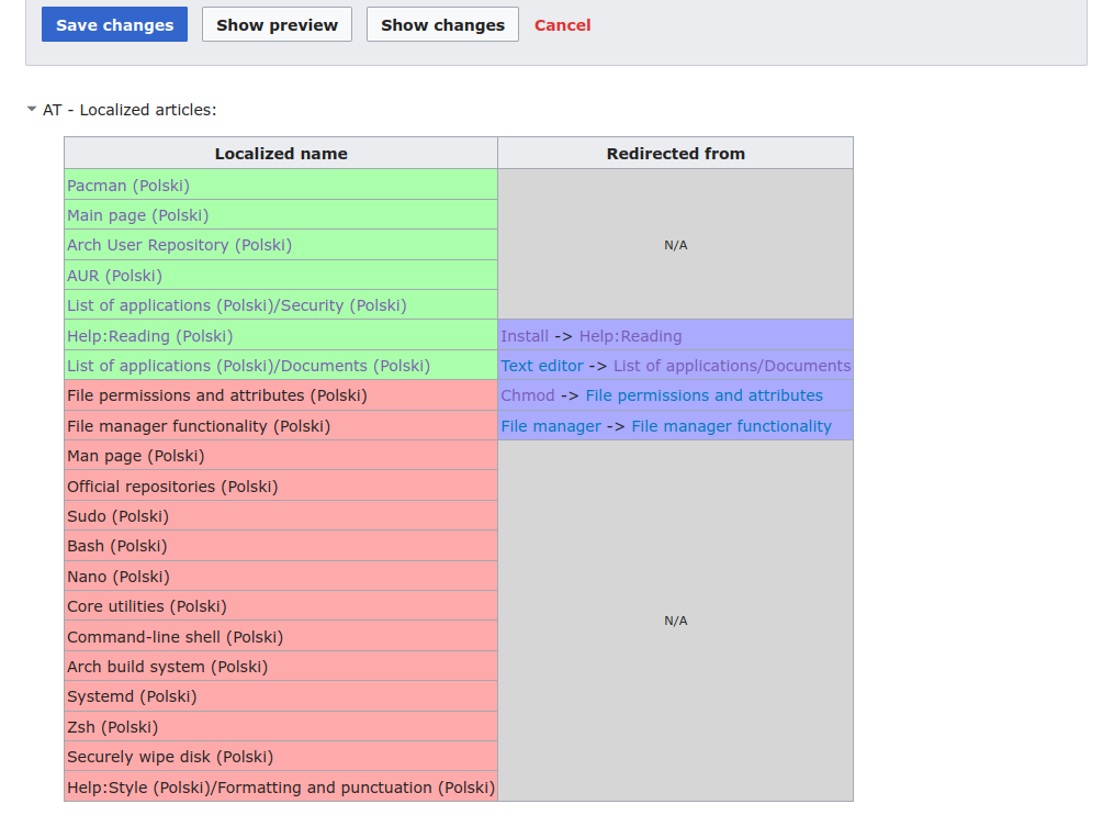 Translated articles scanner UI