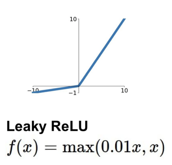 leaky-relu.png