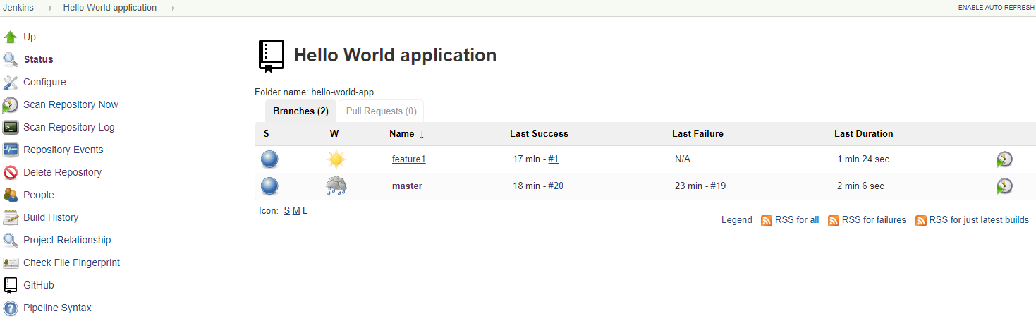 Jenkins-hello-world-multiple-branches.png