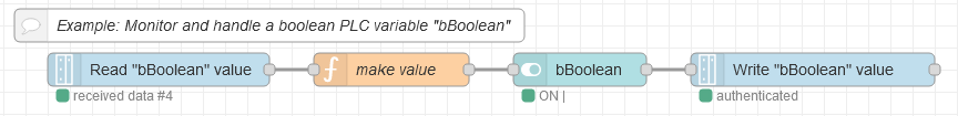 example-plc-monitor-handle-boolean.png