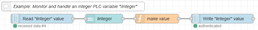 example-plc-monitor-handle-integer.png