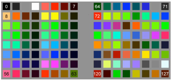 lppro_colorcodes.png