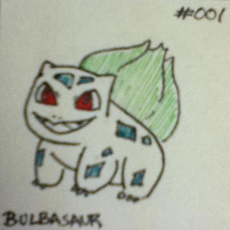 botagar