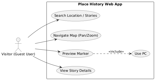 scenario4