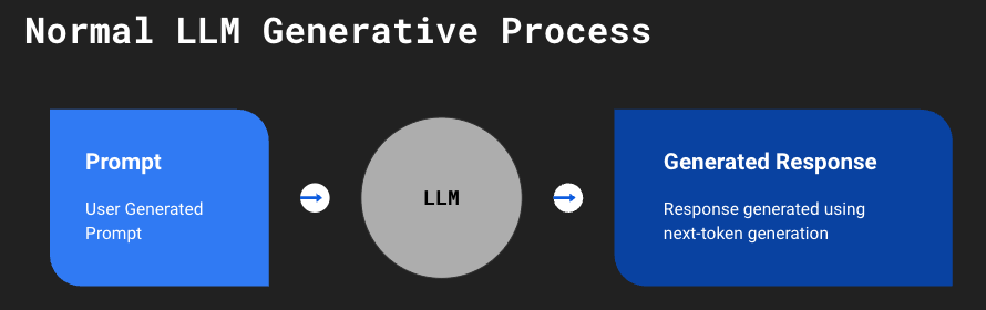 base_model_overview.png