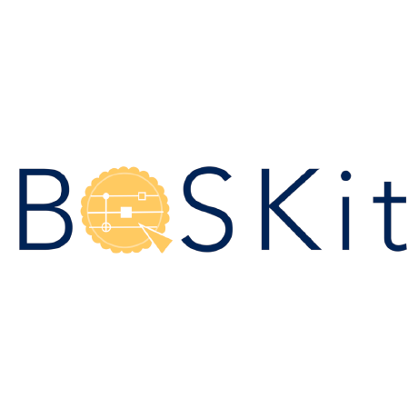 bqskit