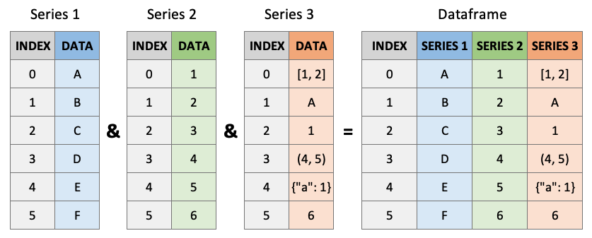 import-framework.png