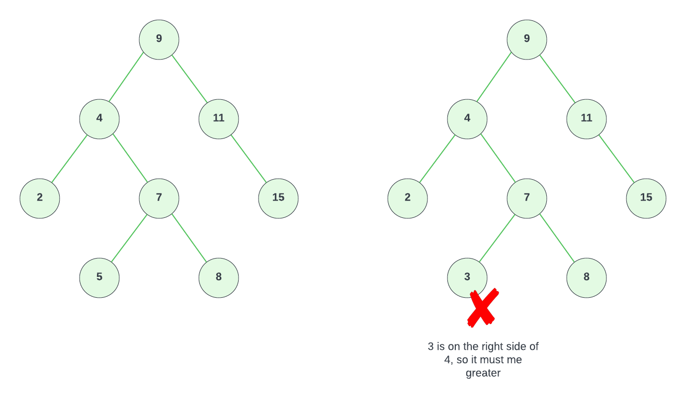 binary-search-tree.png